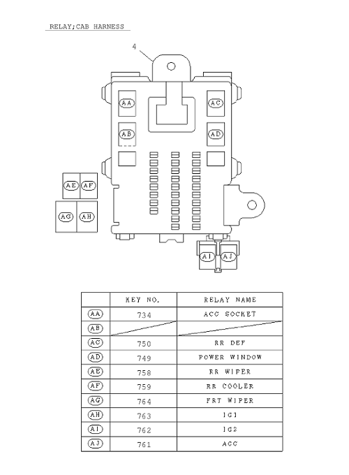 Partial Engine